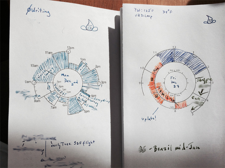 Left: an early tracking page.  Right: current style tracking page. Still figuring out how I want to use color to emphasize various times during the day.